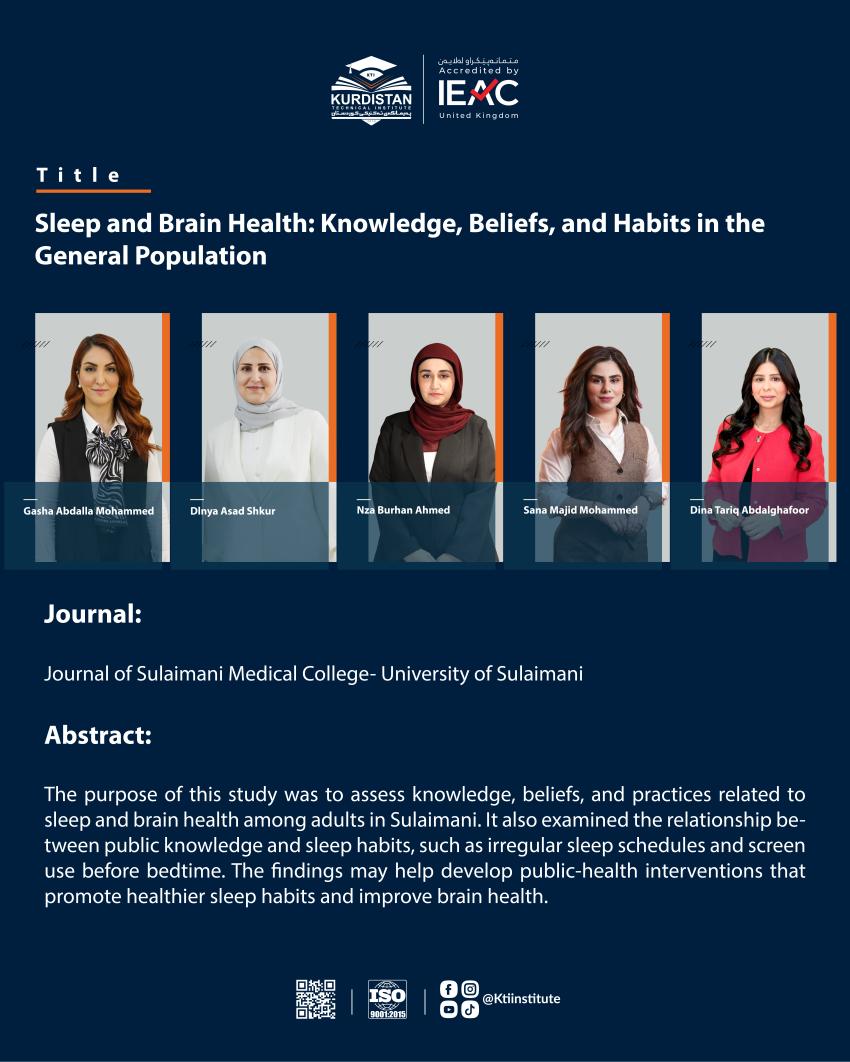 Scientific Research Publication by KTI Faculty Members in an Accredited Medical Journal